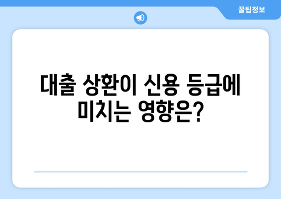 대출과 상환 유예: 상환 유예 제도의 이해