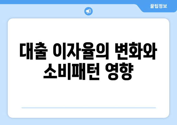 대출과 경제적 상황: 경제 변화의 영향