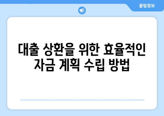 대출과 긴급 자금: 위기 시 대출 활용법