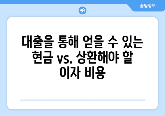 대출의 기회비용: 무엇을 잃고 얻는가?