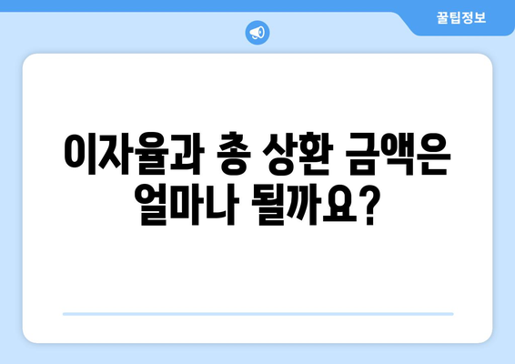 대출 상담 시 질문해야 할 내용